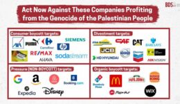 Agissez maintenant contre ces entreprises qui profitent du génocide du peuple palestinien - BDS Suisse